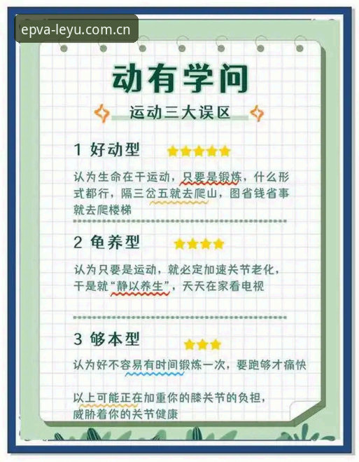 乐鱼体育平台下载完整指南：避开误区，一步到位