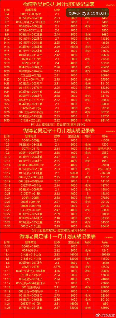 从水位差异看盘路：乐鱼篮球水位对比入门教程