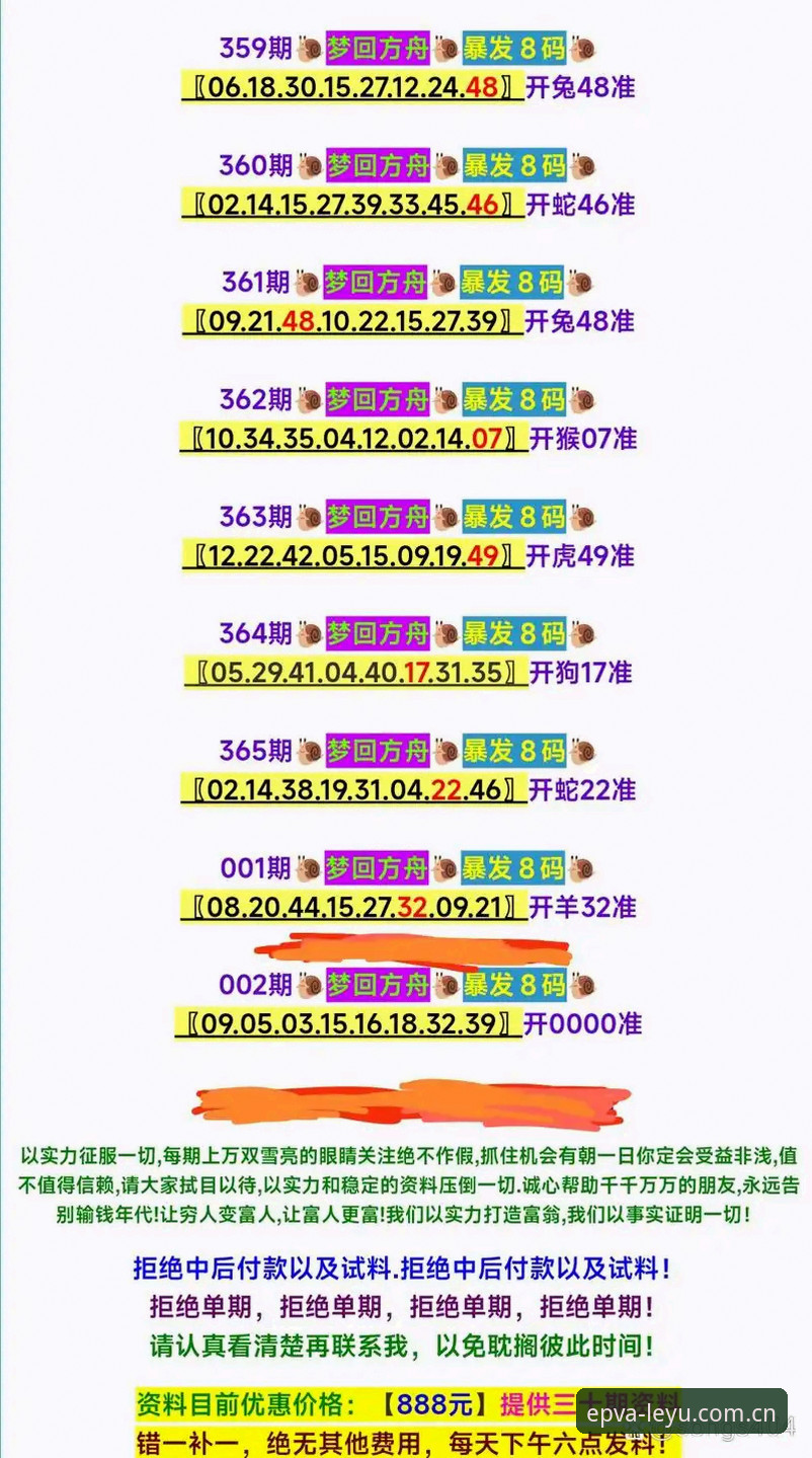 乐鱼APP新版本必须关注的4组核心数据