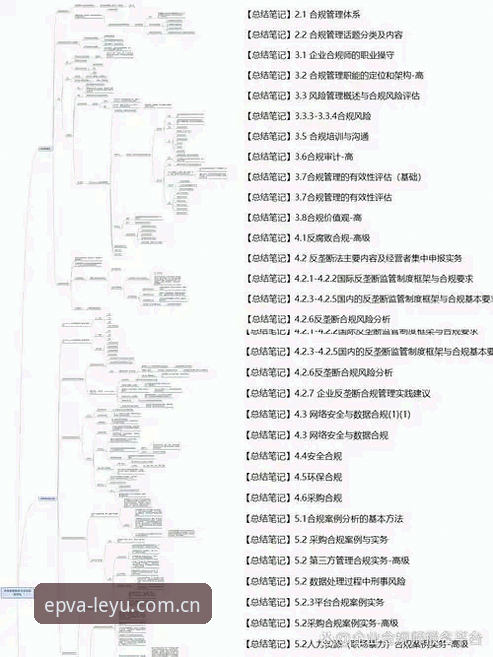 乐鱼APP安全吗 乐鱼APP安全评估实用指南:新旧版本选择与风险防范必备知识