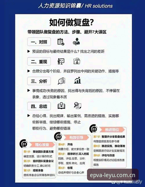 乐鱼APP iOS下载 乐鱼体育平台看土伦杯中国U19输球后,你需要这份复盘避坑操作教程