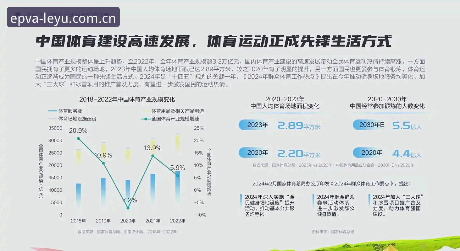 乐鱼APP官方下载 乐鱼体育平台详细介绍——新世代版的功能与使用趋势分析